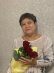 Rizvangul, 48  , Almaty