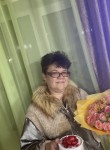 Ирина - Пермь