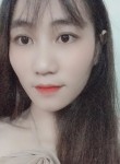 Nguyễn, 21 год, Đà Nẵng