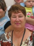 Ольга, 70 лет, Москва