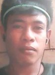 Sanny, 32, Recodo