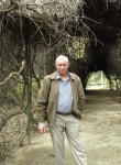 Сергей, 62 года, Aşgabat