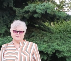 nadezhda, 61 год, Москва