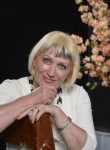 ирина, 58 лет