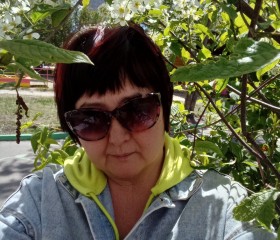 Nika, 52, Yekaterinburg