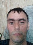 Иван, 41 год, Пермь