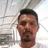 Fabian, 39  , Vista