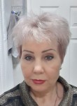 ludmila, 66 лет, Алматы