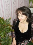 Светлана, 48 лет, Київ