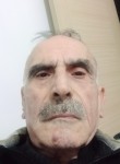 Daffet, 63 года, İstanbul