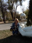 Виктория , 58 лет, Луганськ