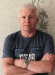 виктор - Ижевск