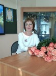 Ирина - Rybinsk