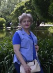 Валентина - Москва