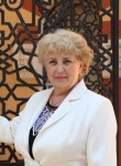 lara, 67 лет, Одеса