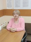 Nadezhda, 70  , Moscow
