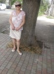 Мила, 68 лет, Одеса