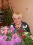 Любовь, 64 года, Ижевск