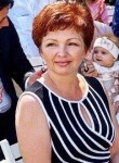 ludmila, 56 лет, Павлоград