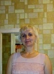 Мария, 54 года, Київ