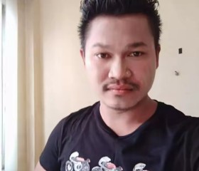 min min, 22, Nay Pyi Taw