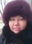 Ольга, 59 лет, Запоріжжя