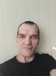 Андрей - Губаха