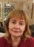 Ольга, 55 лет, Волгоград