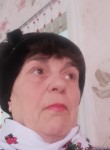Виктория, 72 года, Хабаровск