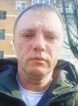 Den, 48, Chekhov