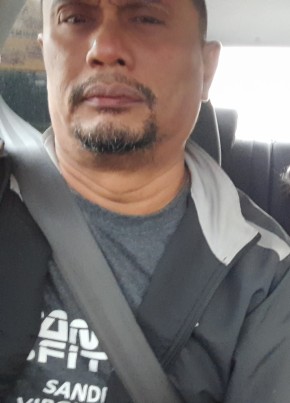 Ram, 44, Malaysia, Klang
