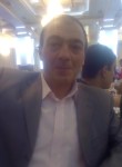 ARMEH, 53 года, Գյումրի