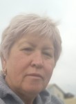 Наталья, 65 лет, Чита