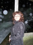 Елена., 44 года