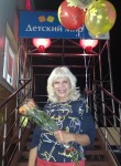 Olga, 59 лет, Владивосток