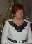 Клара Головкина-Краснянская, 77 лет, Тында