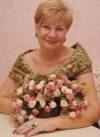 Ирина, 65 лет, Одеса