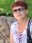 людмила, 68 лет, Донецк
