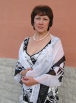 Лариса, 64 года, Волгоград
