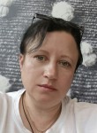 Ирина - Киров (Калужская обл.)