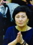 ainyra, 56 лет, Бишкек