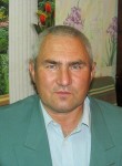 Сергей - Ахтубинск