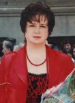 Татьяна, 60 лет, Костянтинівка (Донецьк)