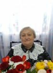 Елена - Ижевск