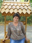 Ольга, 44 года, Кузнецк