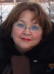Лариса, 51 год, Екатеринбург