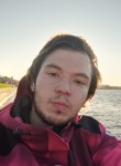 Masya, 21, Saint Petersburg