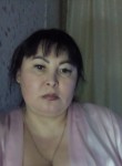Ольга, 39 лет, Киров (Кировская обл.)