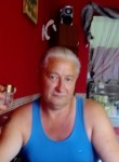 анатолий, 52 года, Пермь
