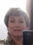 Irina - Иркутск